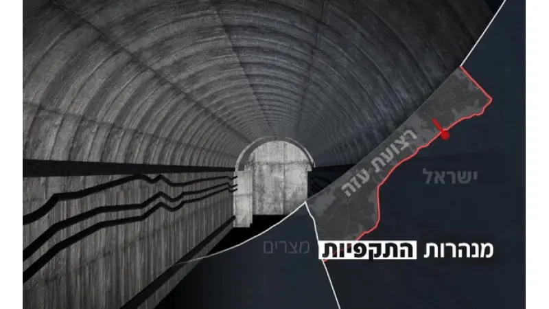 מעזה ועד איראן: הערכת המצב של ראשי המודיעין האמריקני
