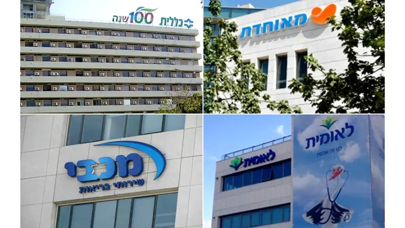 קופות חולים (צילום ויקפדיה, יחצ, פייסבוק/מכבי)