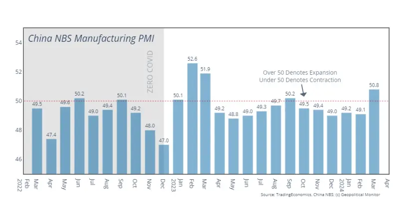 No description available