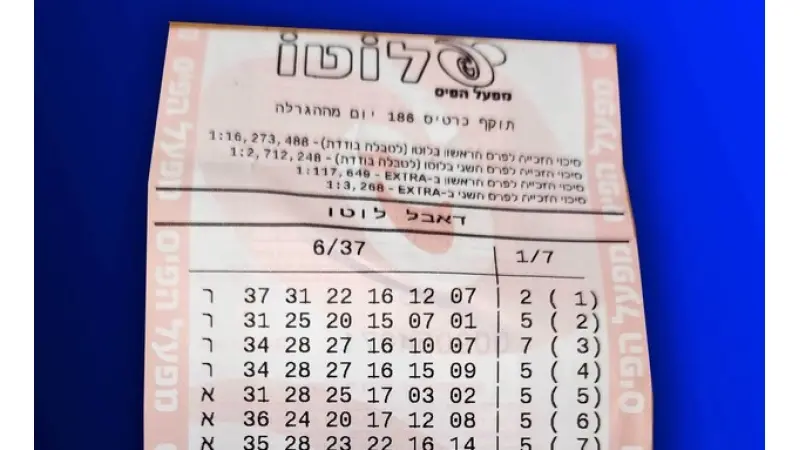 הטופס הזוכה|צילום: מפעל הפיס