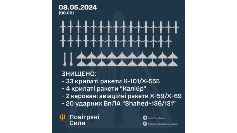 No description available