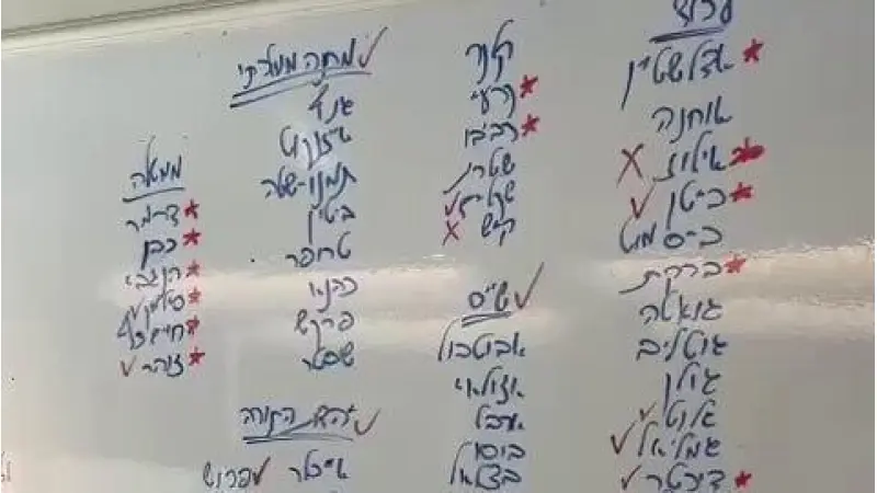 No description available